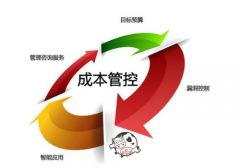 加盟奶茶利润是由哪些方面决定的？
