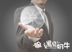 新手须知--奶茶加盟四个流程